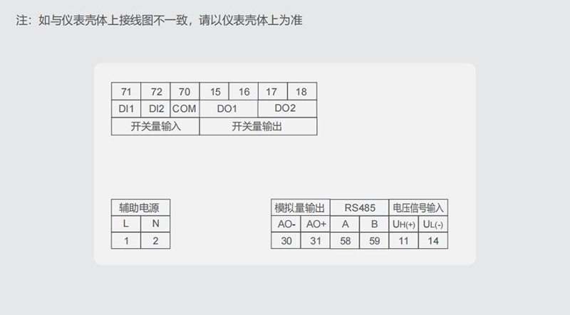数显单相电压表