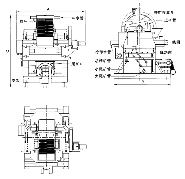 1701668778170037.jpg LCS系列立式感應濕式強磁選機