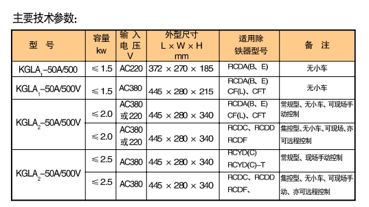 KGLA系列整流控制电源