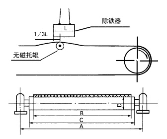 1701669505531518.jpg WCG系列無磁托棍