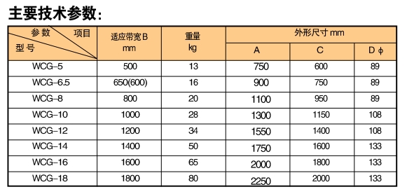 1701669505851169.jpg WCG系列無磁托棍