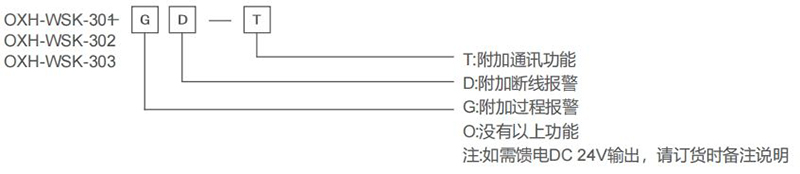 智能温湿度控制器