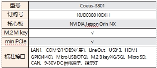 Coeus-3801