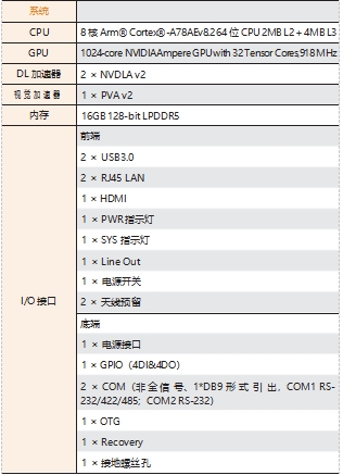 Coeus-3801T