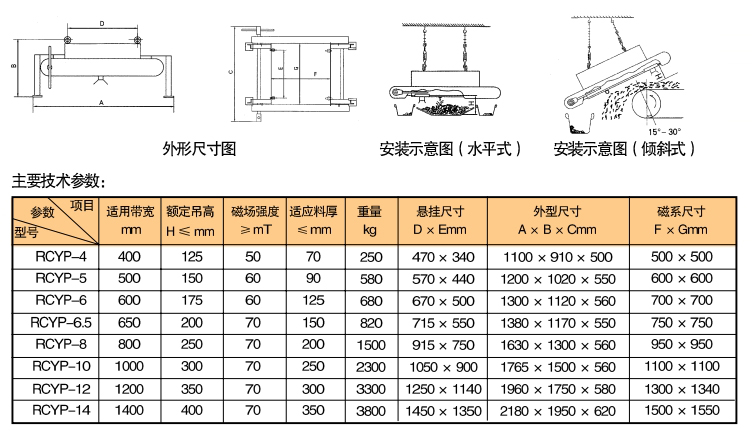RCYP系列手动永磁除铁器