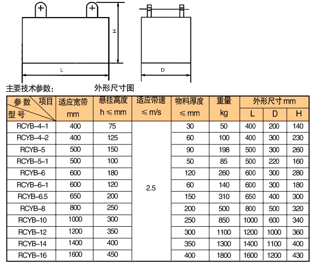 RCYB系列懸掛式永磁除鐵器