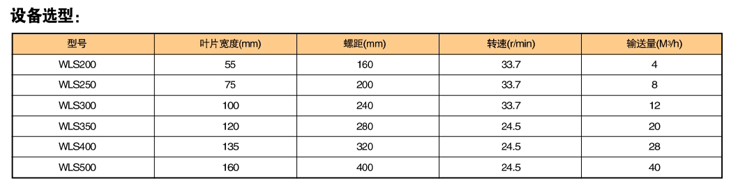 無軸螺旋輸送機