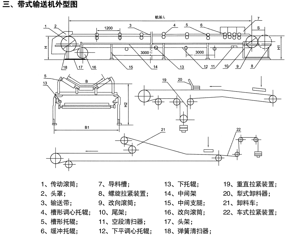TD75系列、DT Ⅱ系列帶式輸送機