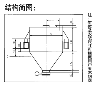 QL系列罐式計量秤