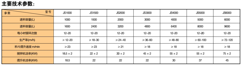 1701842234924439.jpg 攪拌機(jī)
