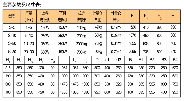 1701843814427896.jpg 失重式定量給料秤