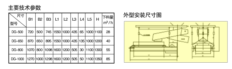 DG懸掛式電子皮帶秤