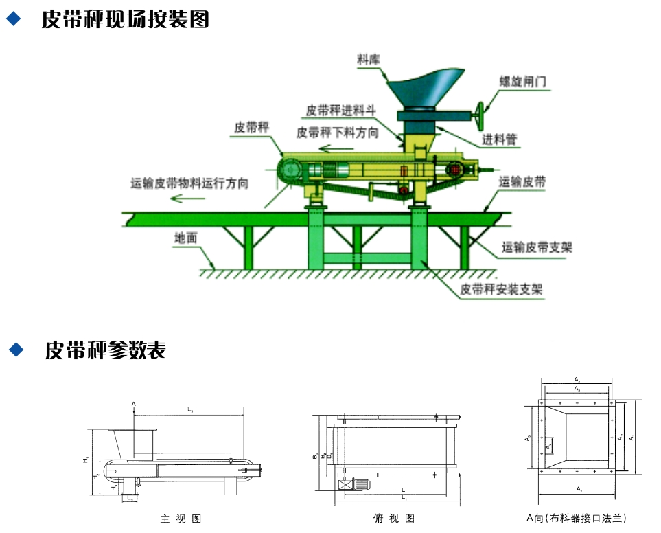 DEL/DEM定量給料機