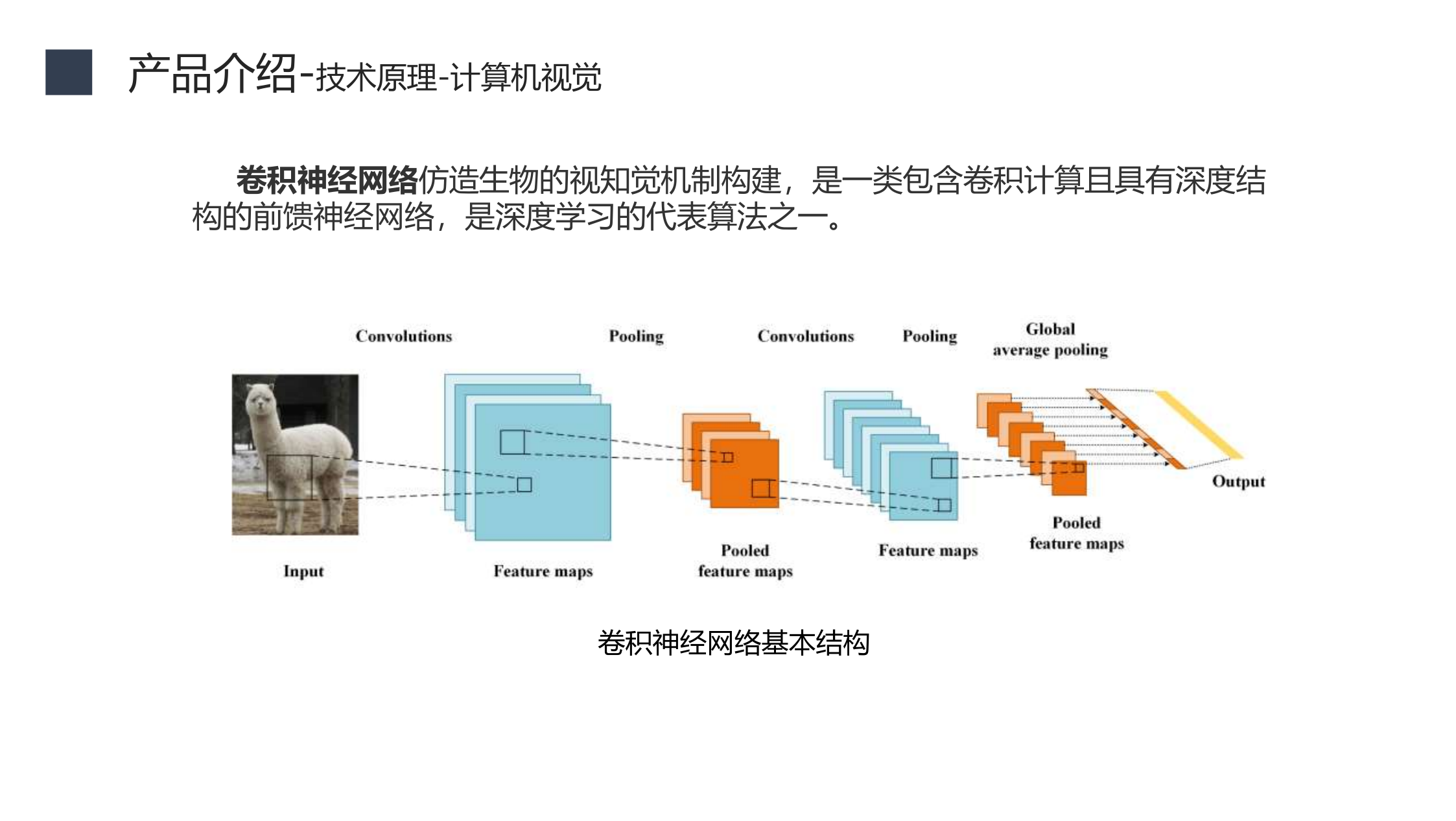 工业机器视觉是什么