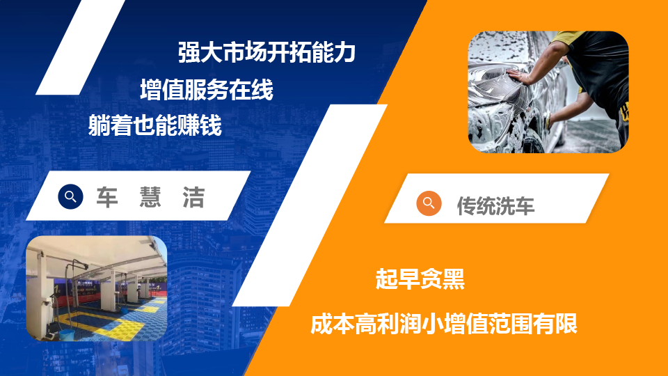 广州自助洗车加盟
