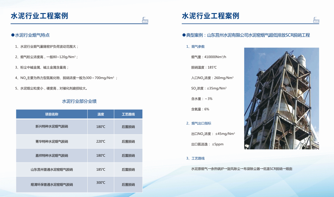 蜂窩式高中低溫脫硝催化劑