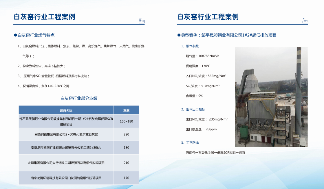 蜂窩式高中低溫脫硝催化劑