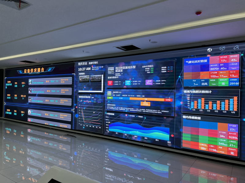 农业大数据平台