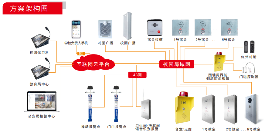 沈陽通道閘廠家