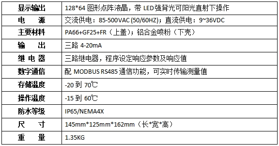 TY-DS300透明度在线分析仪