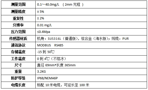 TY-UVNO500光谱法硝氮在线分析仪