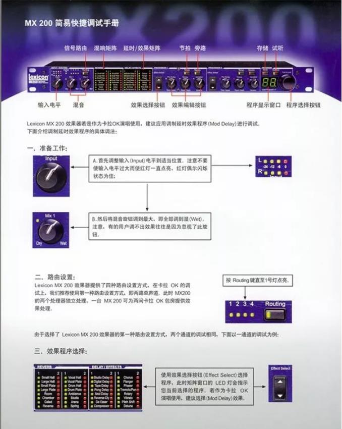 美國(guó)LEXICON 萊斯康 MX200雙混響數(shù)碼音頻效果器