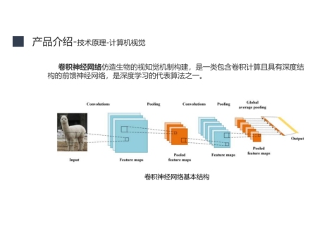 图像识别模块的作用