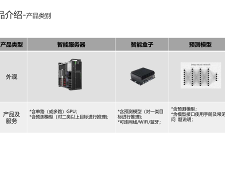 机器视觉自动化设备