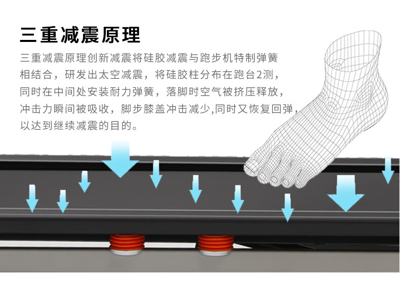 JX-663SD 豪華多功能家用跑步機