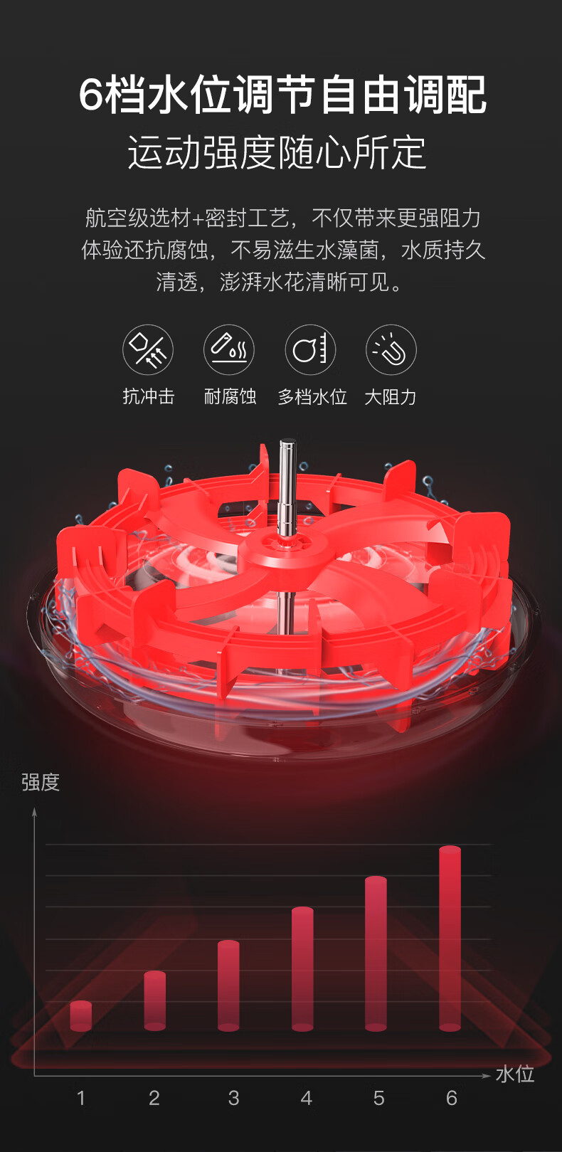 家用綜合訓練器健身房運動器材XR5