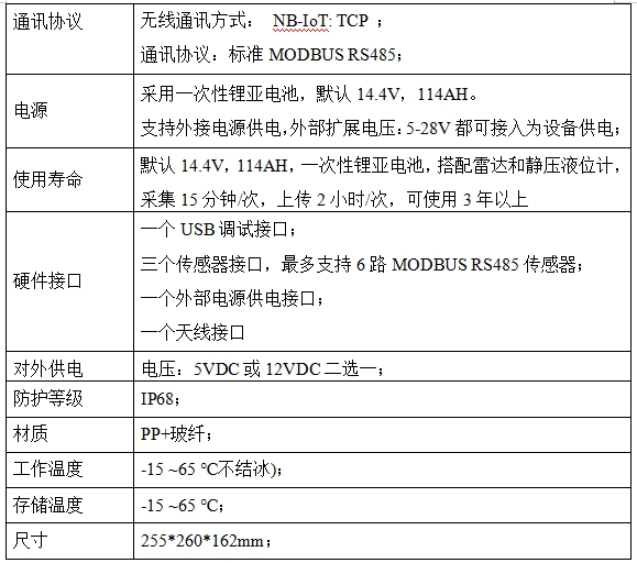 陕西英拓信通