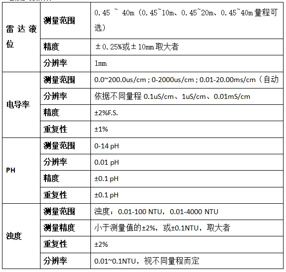 陕西英拓信通