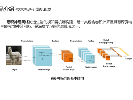 ai图像识别技术软件