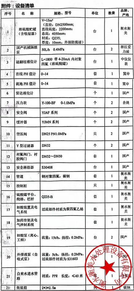 加药装置