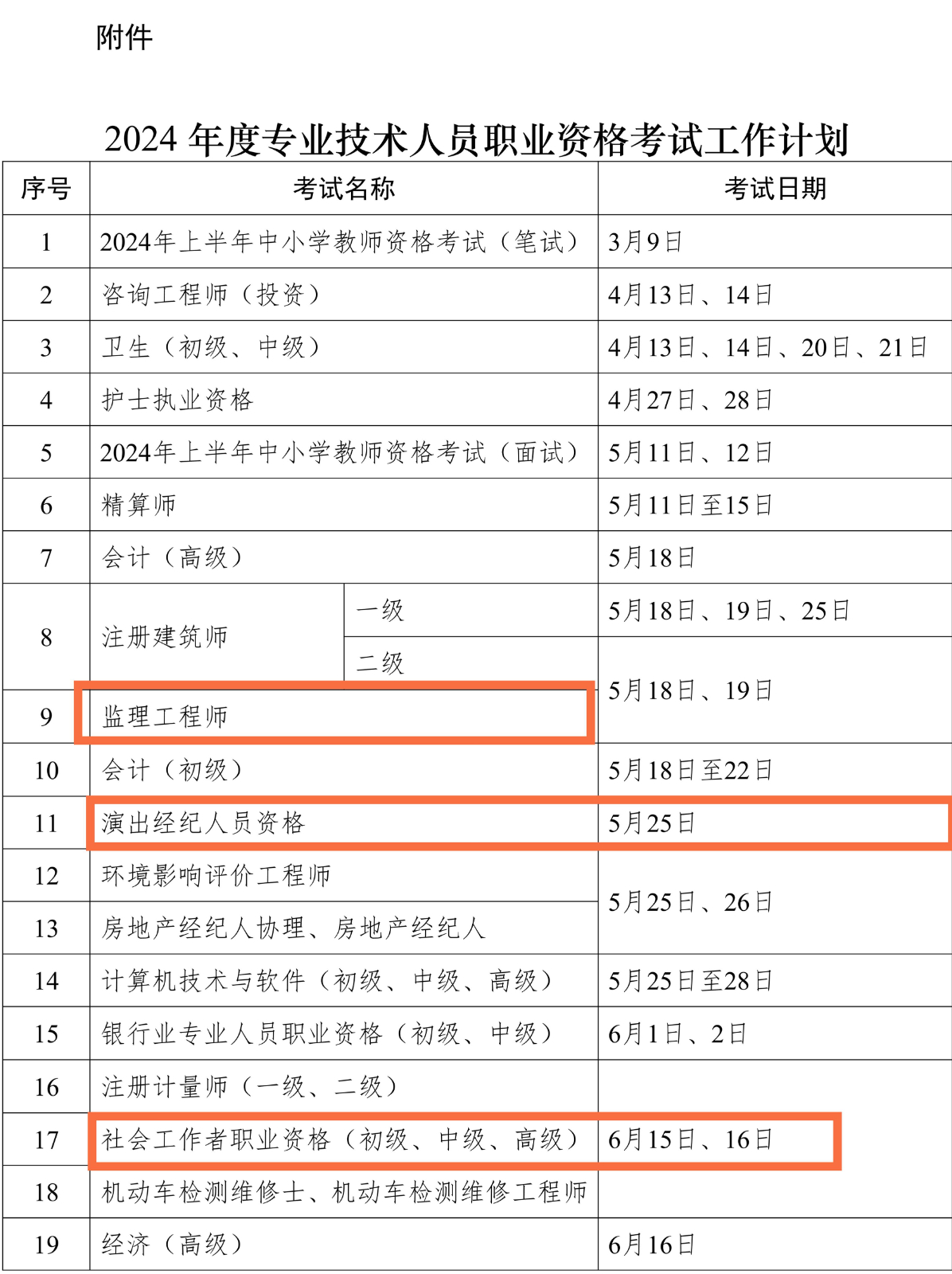 一級建造師