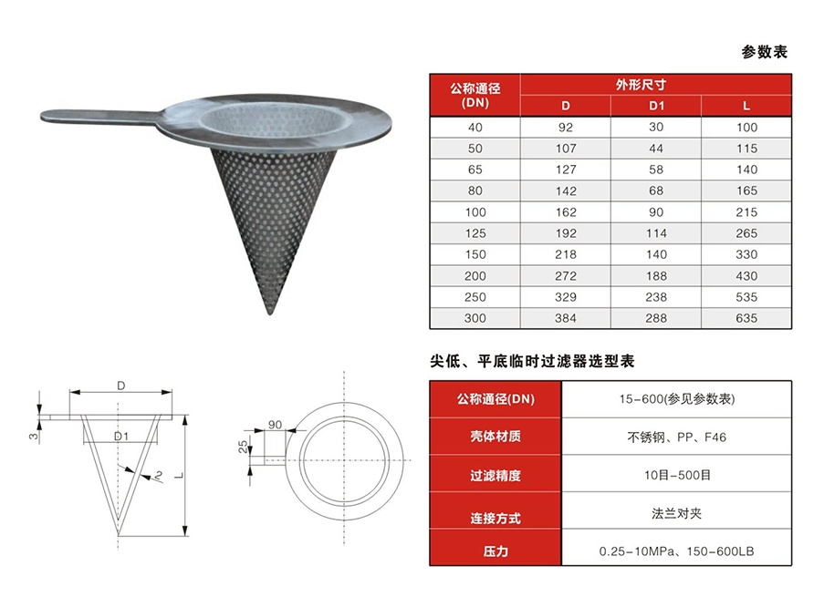 尖底临时过滤器(SV1)