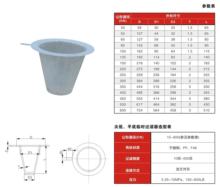 平底临时过滤器(SV2)