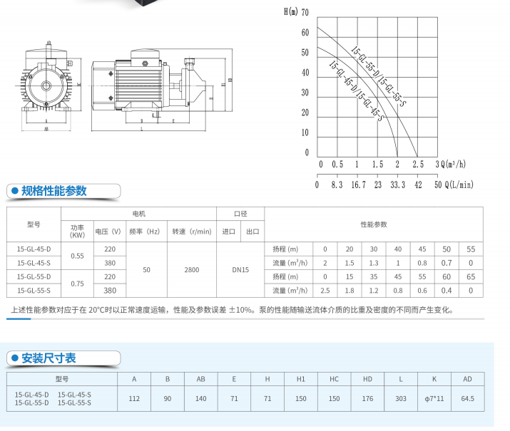 不锈钢锅炉供水泵