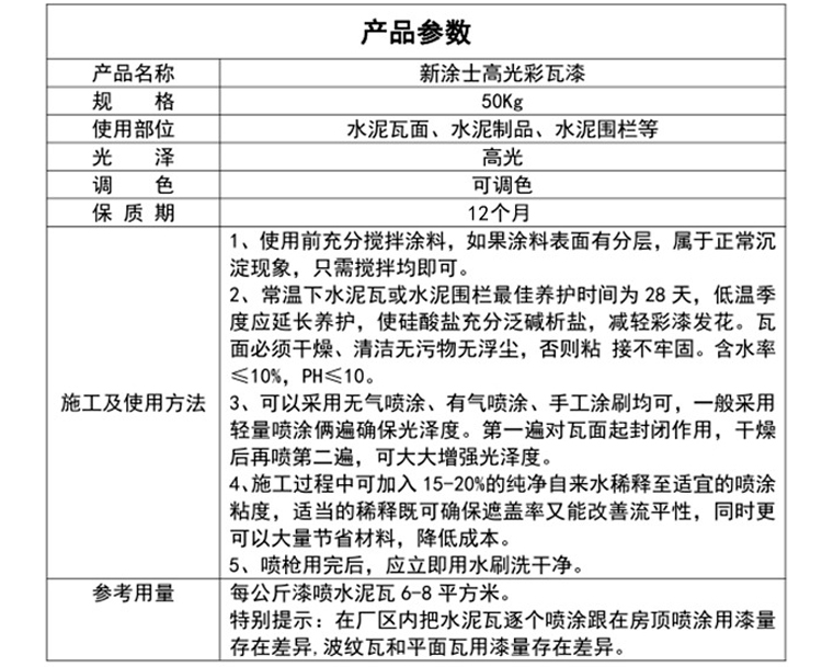 彩瓦漆