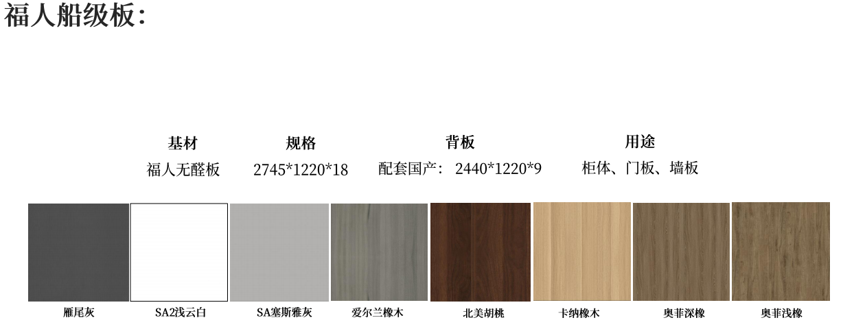 福人船级板全屋定制家具
