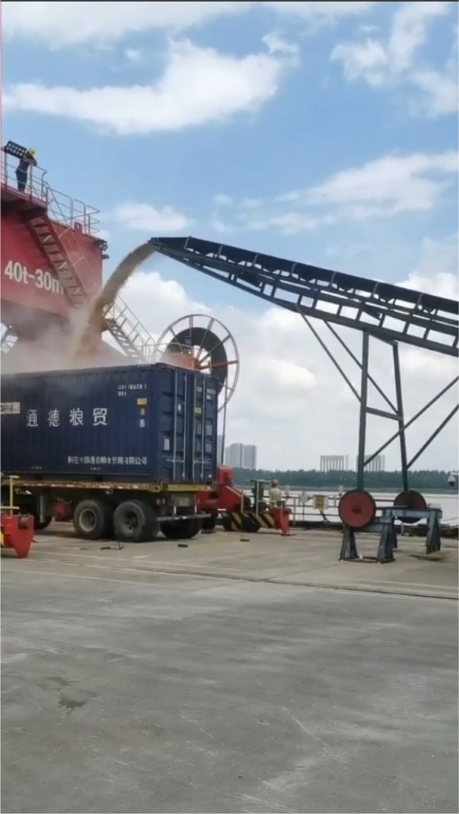 自备箱、散改集运输散粮