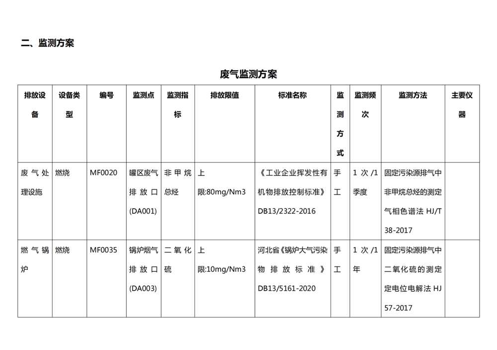 河北净垣再生资源有限公司