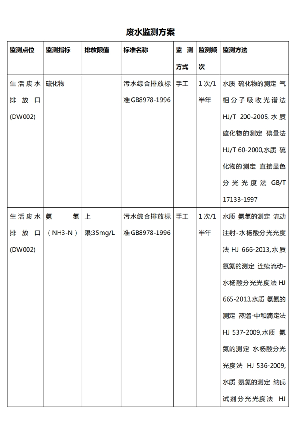 河北净垣再生资源有限公司