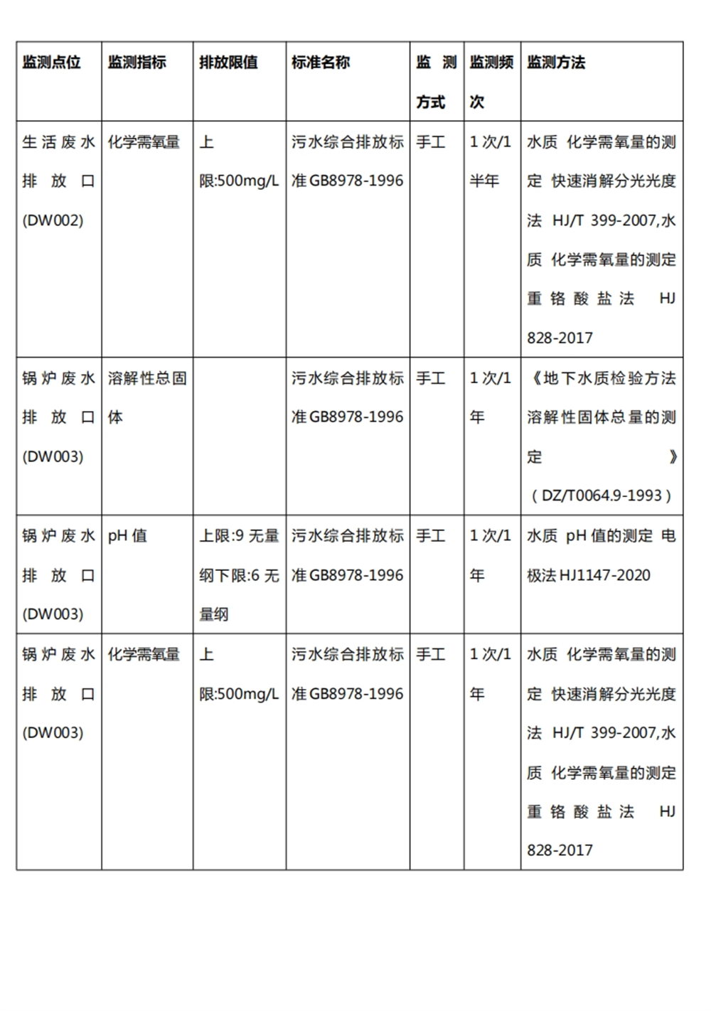 河北净垣再生资源有限公司