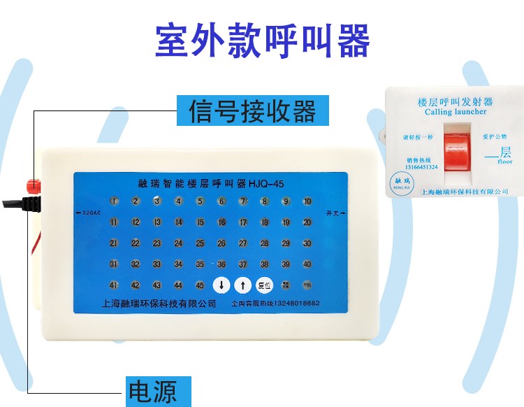 施工電梯呼叫器