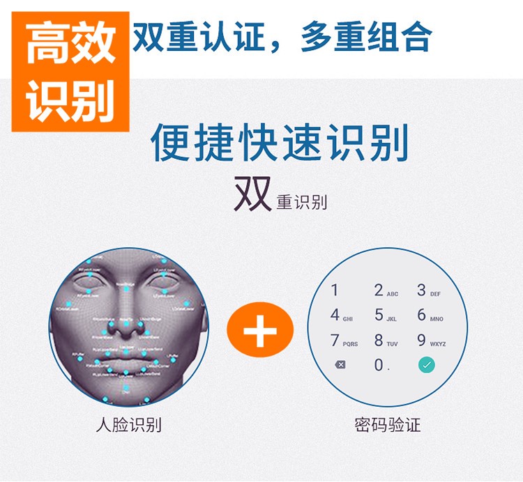 人臉識別系統(tǒng)