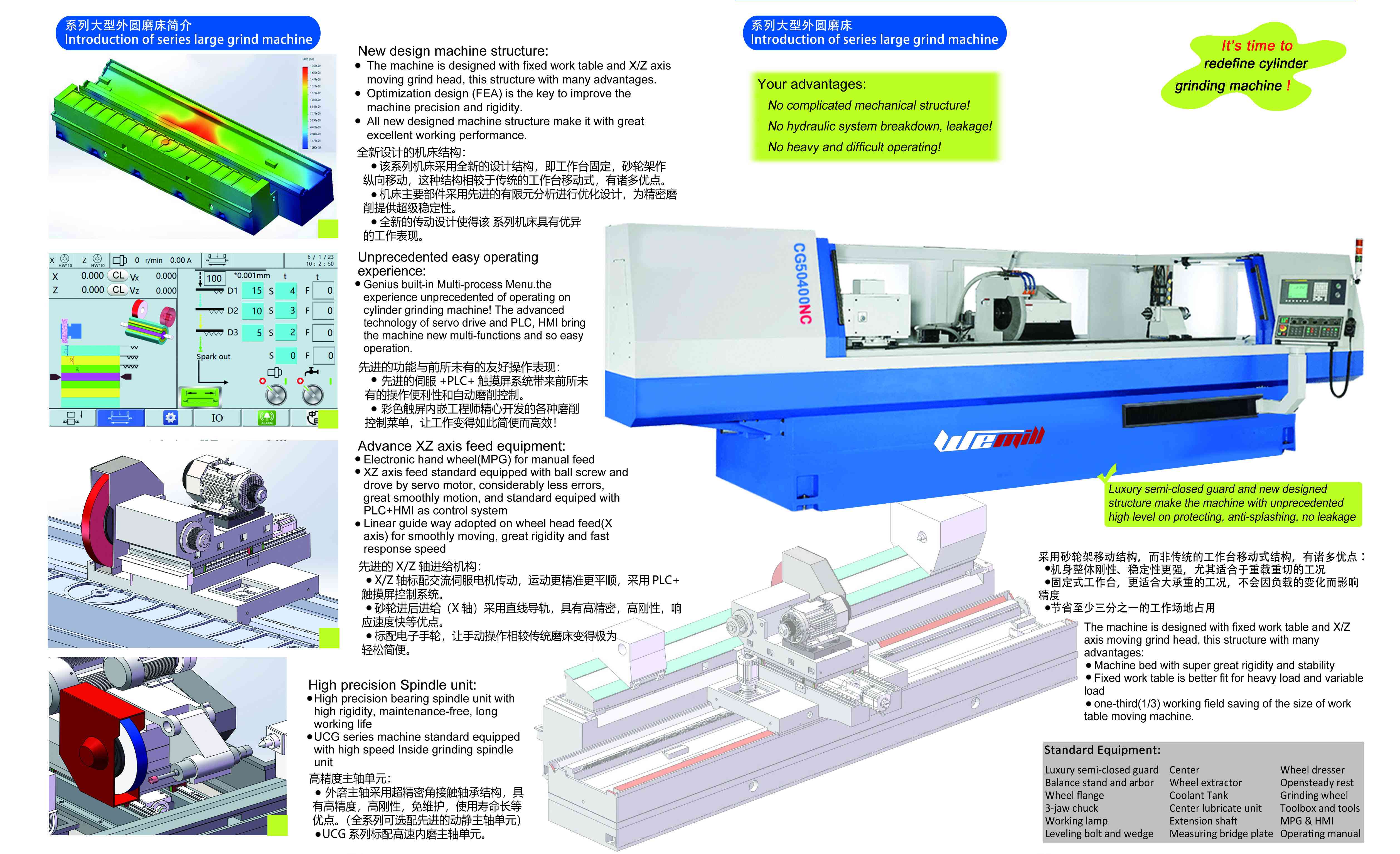 UCG32/40/50/63NC series grinding