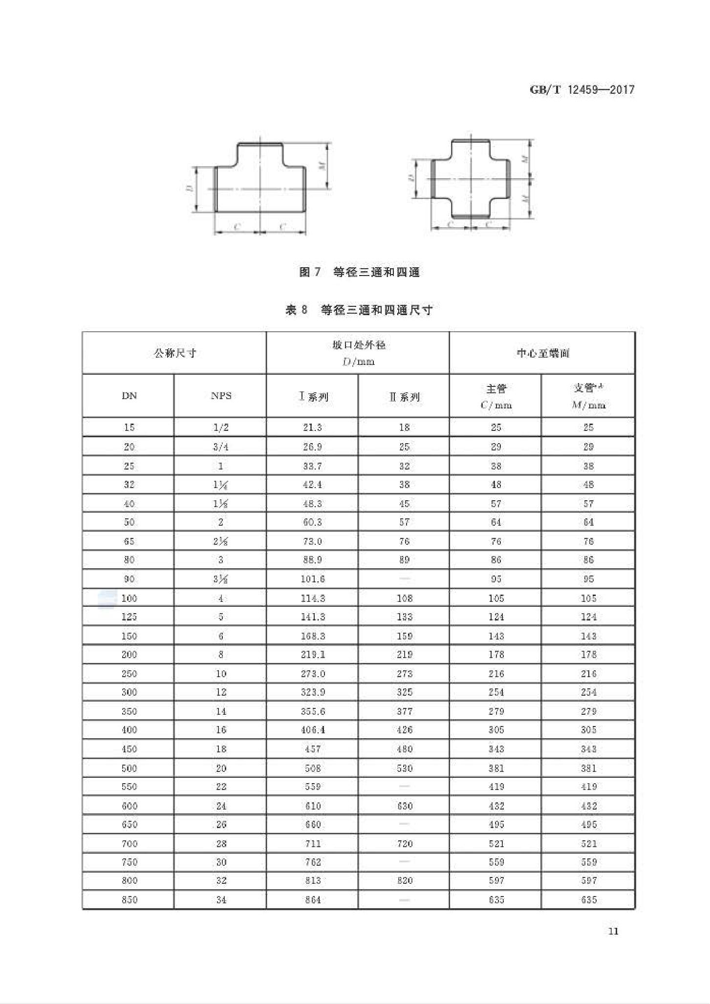 GB_T12459-2017鋼制對焊管件類型與參數(shù)