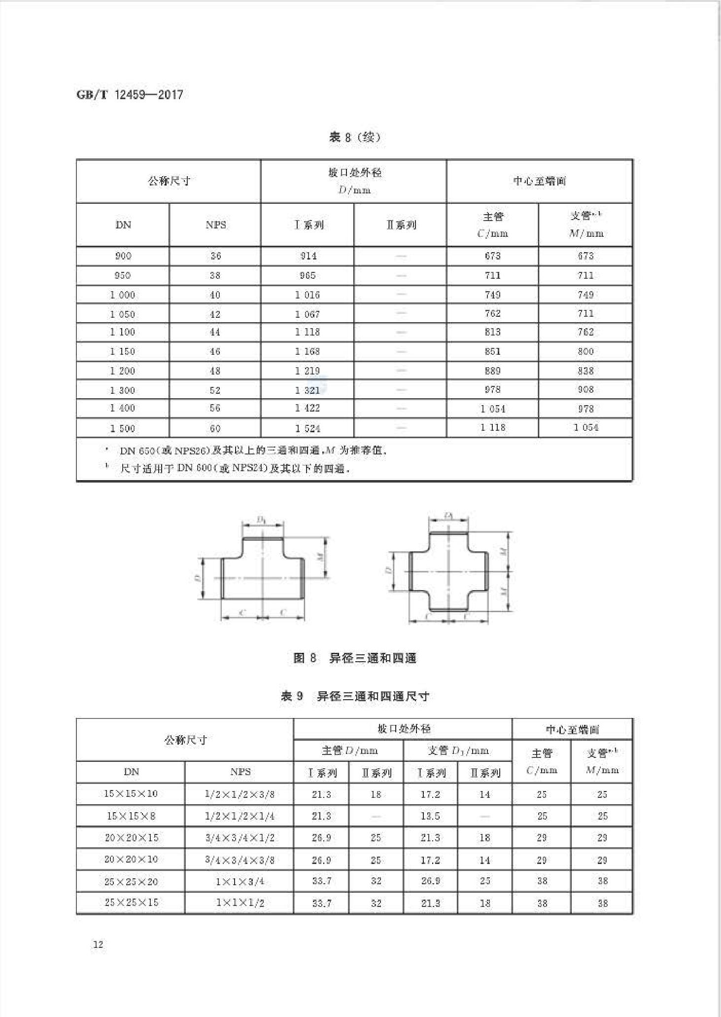 GB_T12459-2017鋼制對焊管件類型與參數(shù)