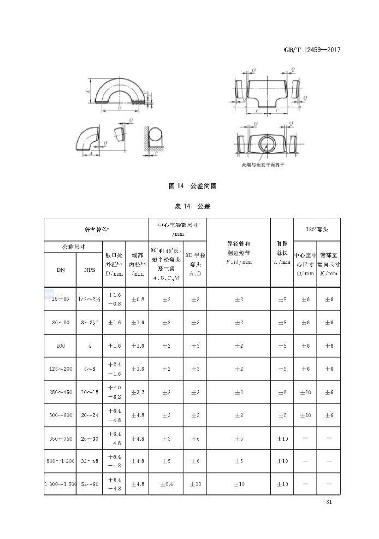 GB_T12459-2017鋼制對焊管件類型與參數(shù)